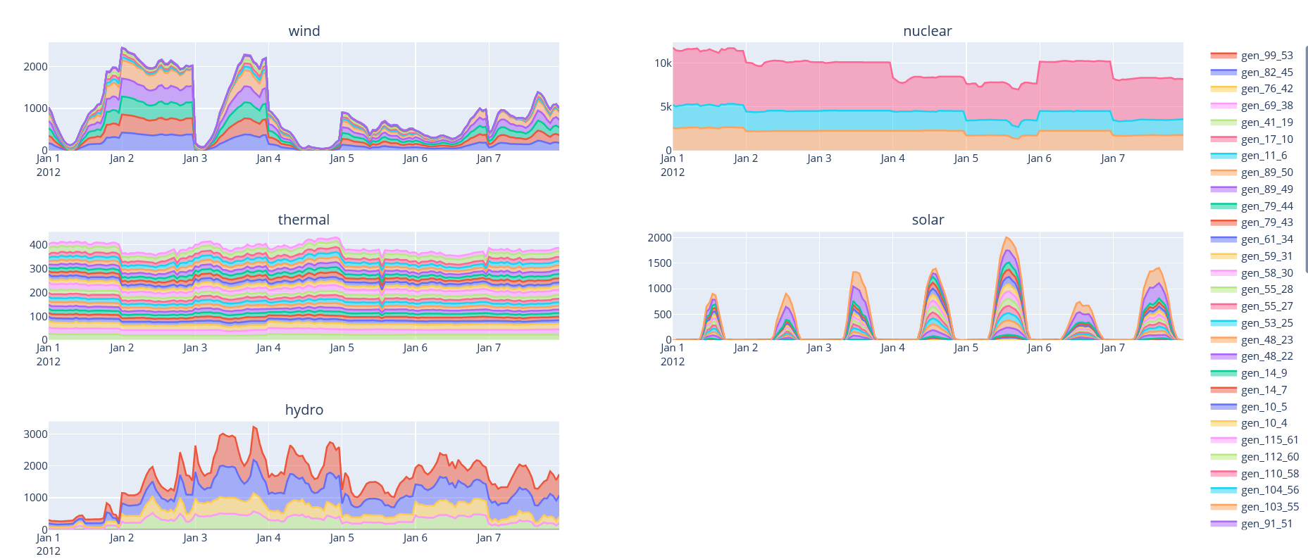 _images/Dispatch_view_example.PNG