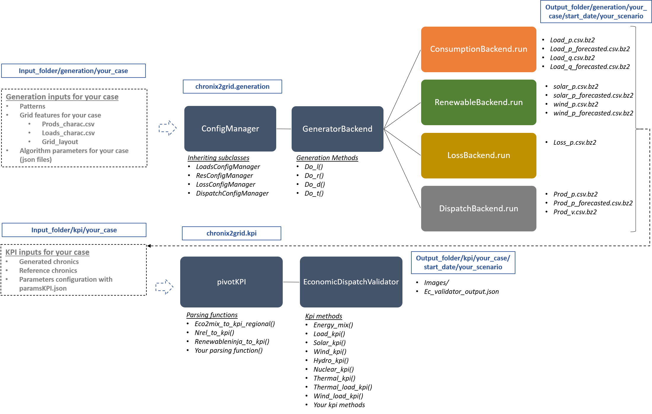 _images/workflow.png